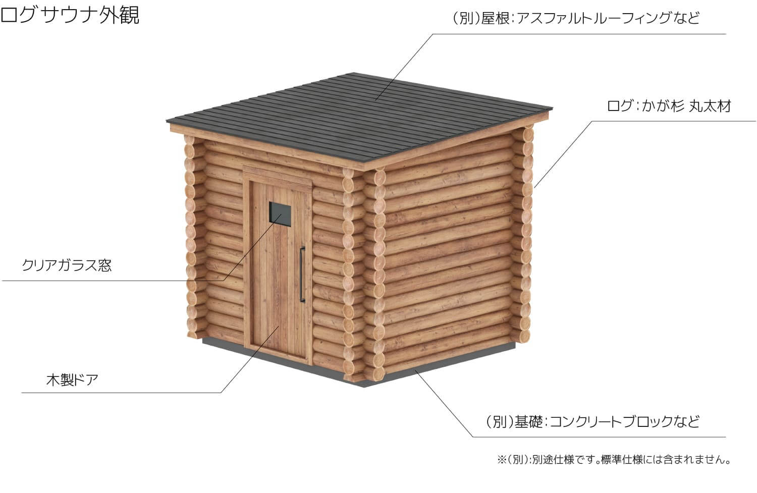 屋外サウナ小屋の外観